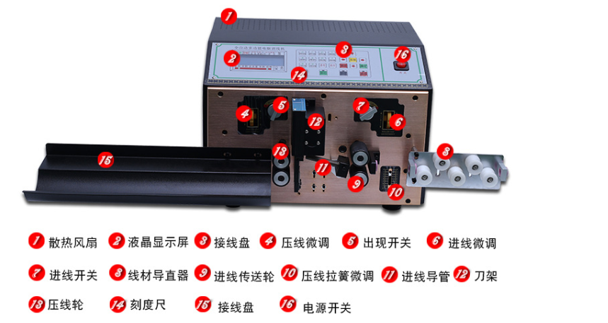 自動剝線機剝線機工作流程及注意事項